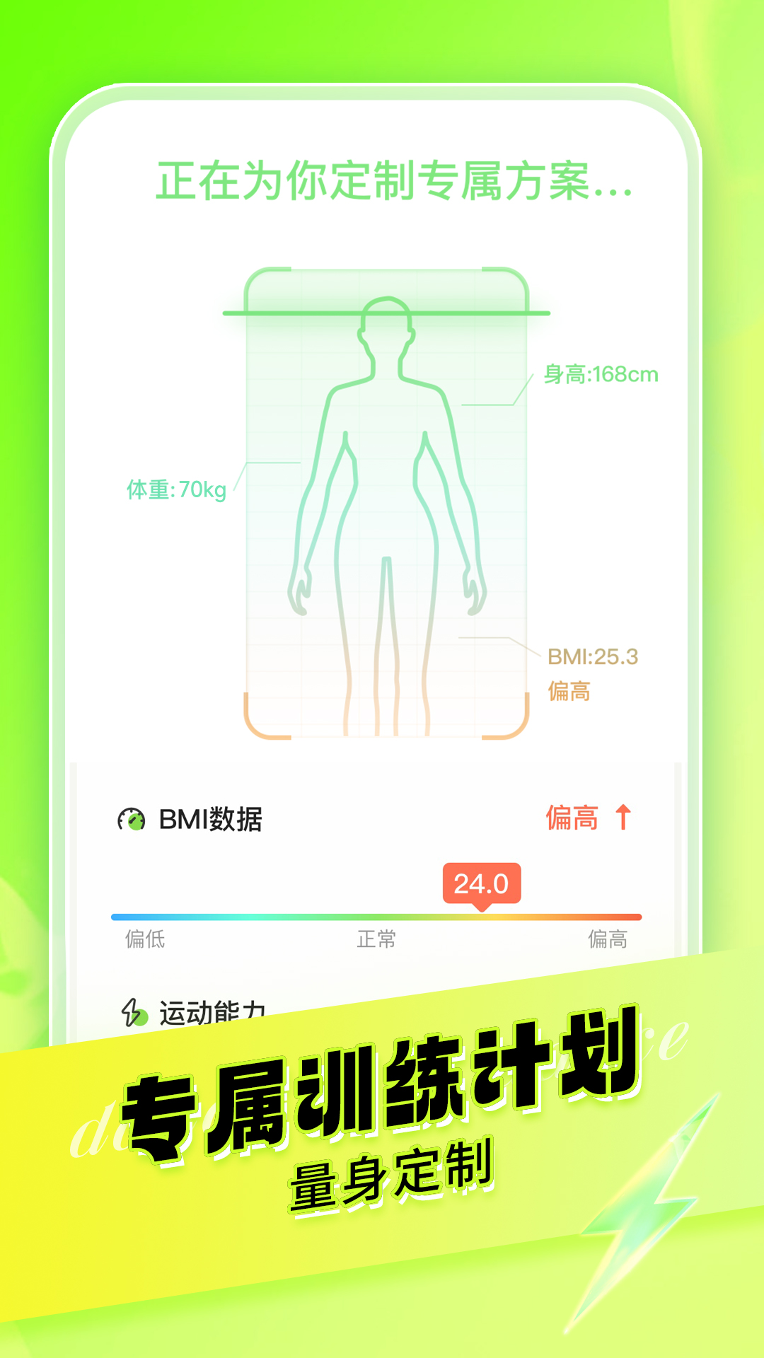 热汗舞蹈 截图 4