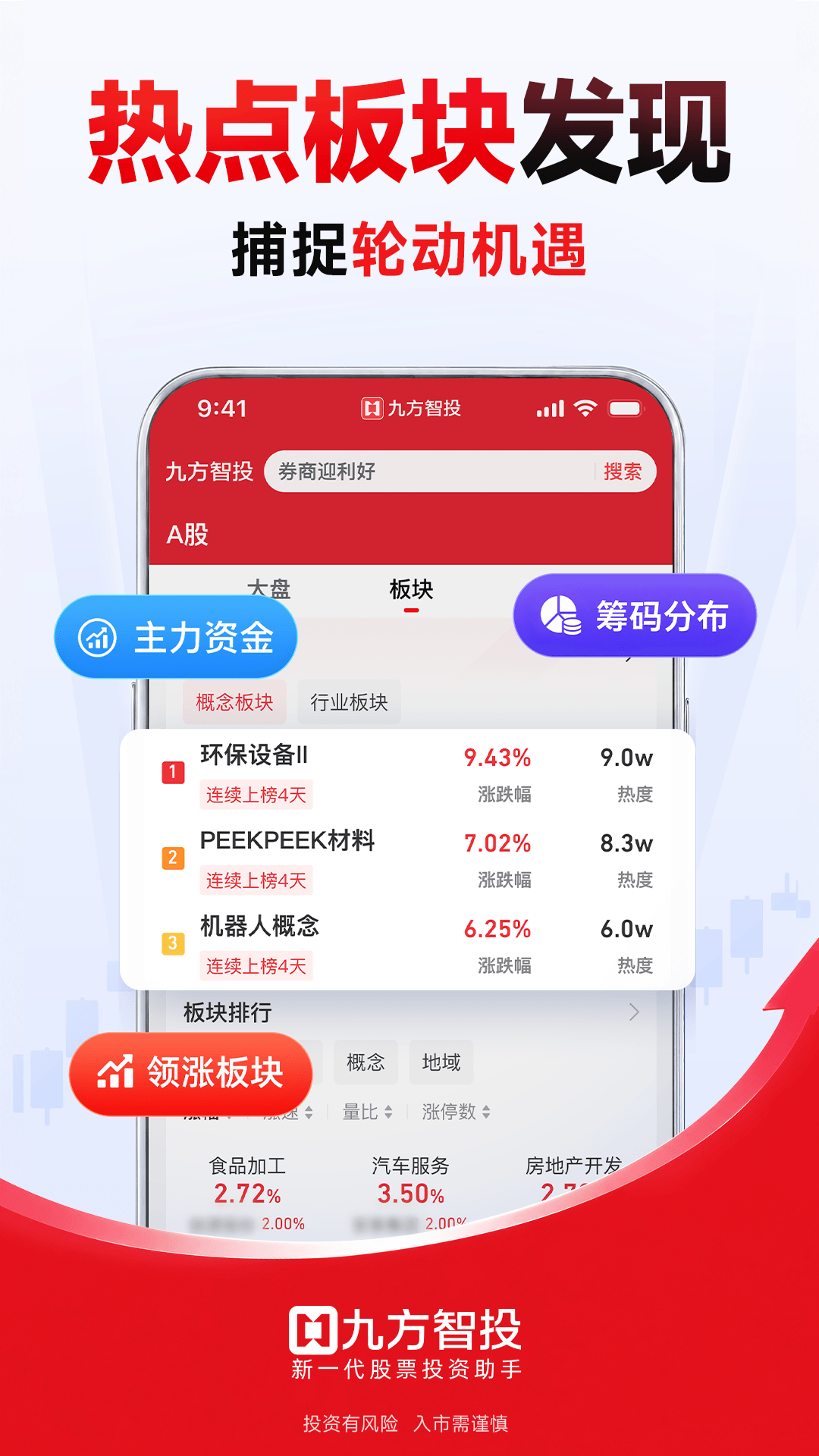 九方智投 截图 5