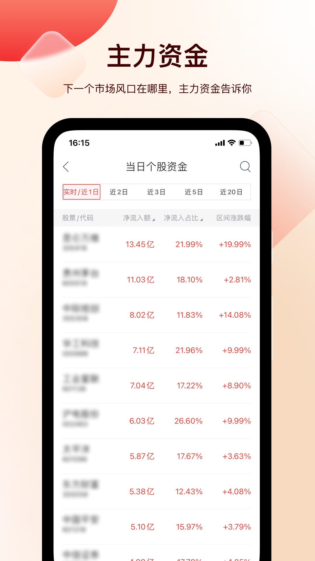 牛股王量化决策 截图 5