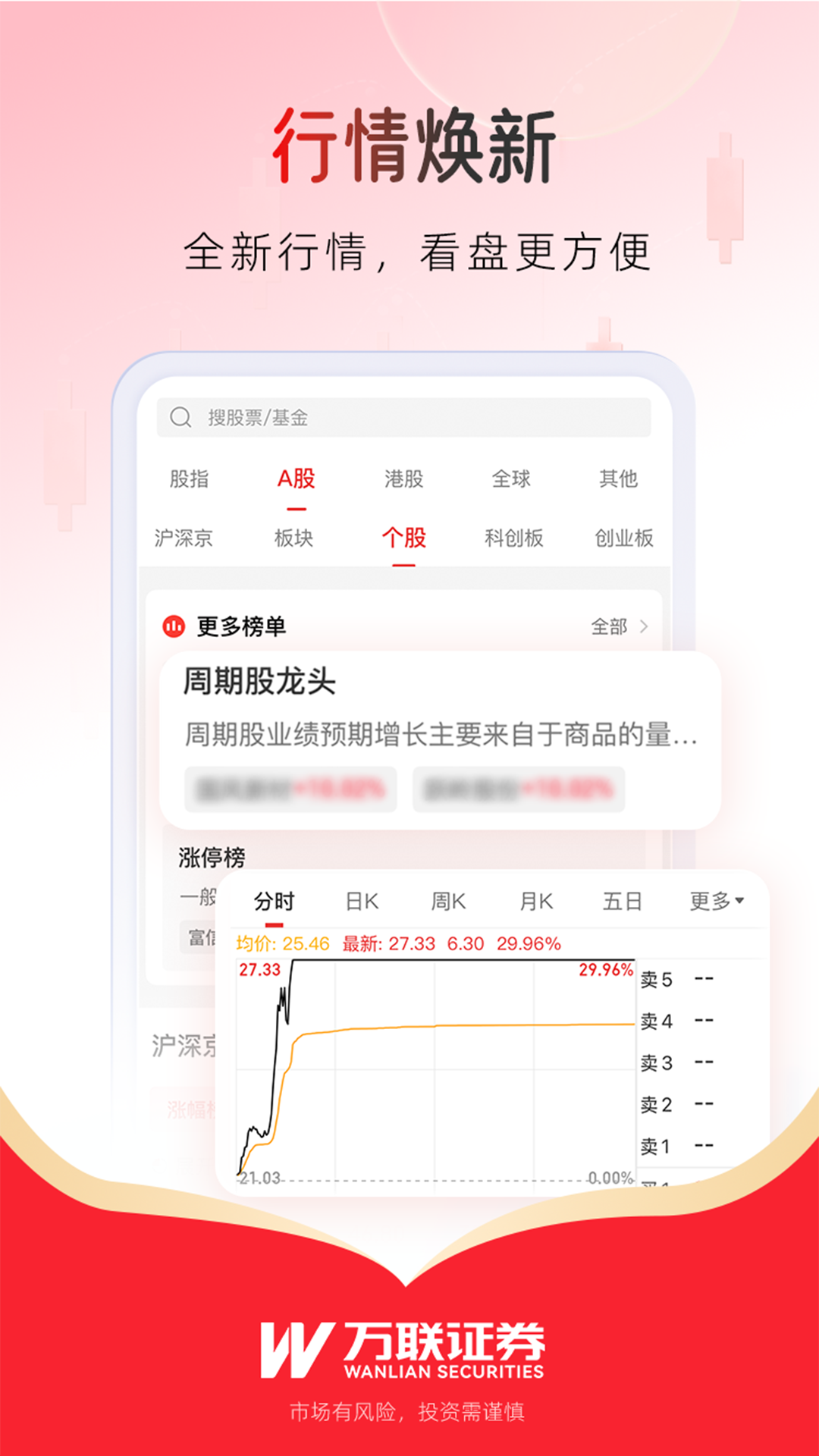 万联e万通 截图 3