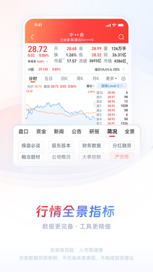 中信证券 截图 3