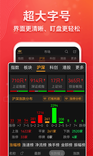 益盟操盘手经典版 截图 2