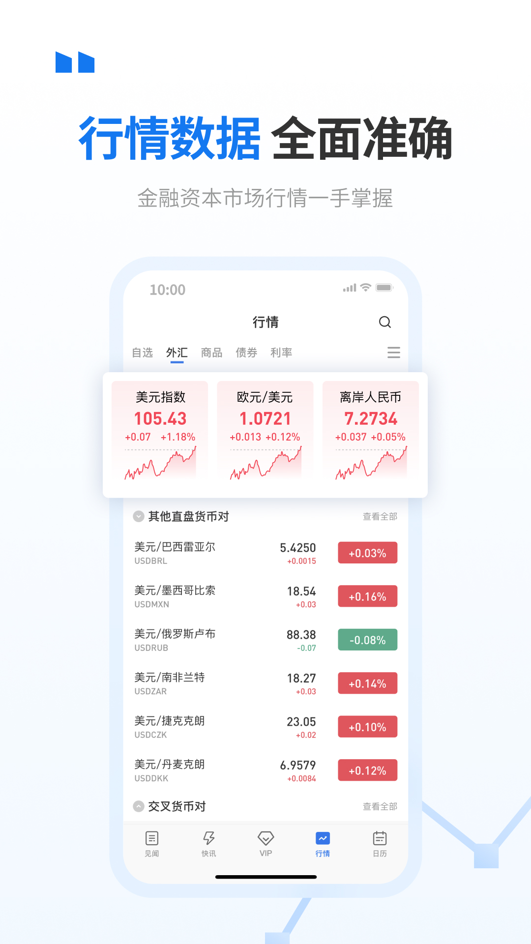 华尔街见闻 截图 4